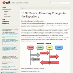 Recording Changes to the Repository