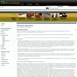 Miking for Recording - Drumdojo - By Drummers For Drummers