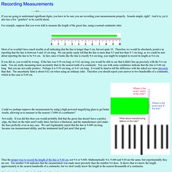Recording Measurements