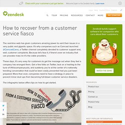 How to Recover from a Customer Service Fiasco