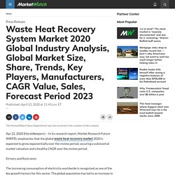 Waste Heat Recovery System Market 2020 Global Industry Analysis, Global Market Size, Share, Trends, Key Players, Manufacturers, CAGR Value, Sales, Forecast Period 2023