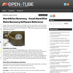 Hard Drive Recovery - Great Hard Disk Data Recovery Software Reference