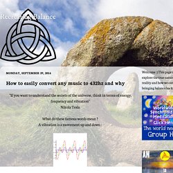Recreating Balance: How to easily convert any music to 432hz and why