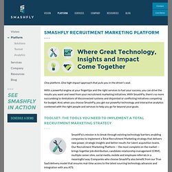Recruitment Marketing Platform