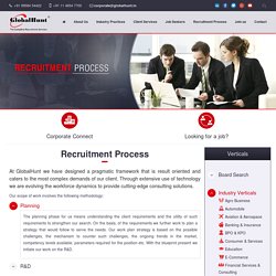 Recruitment Process