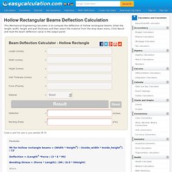Beam Deflection Calculator - Hollow Rectangular Beams Calculation - Mechanical Engineering Calculators Online