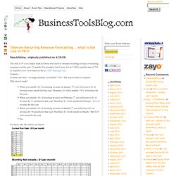  Telecom Recurring Revenue Forecasting … what is the rule of 78’s?Business Tools Blog