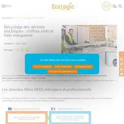 Les données du recyclage des appareils électriques en France