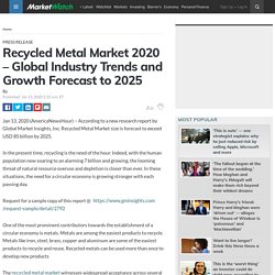 Recycled Metal Market 2020 – Global Industry Trends and Growth Forecast to 2025