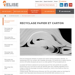 Recycler et trier le papier en entreprise avec ELISE