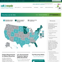 Recycling Laws By State