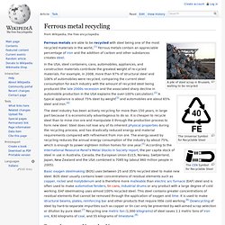 Ferrous metal recycling