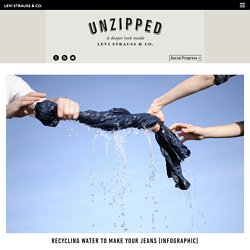 Recycling Water to Make Your Jeans [INFOGRAPHIC] - Levi Strauss