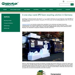 A one-stop waste EPS foam recycling solution in Germany