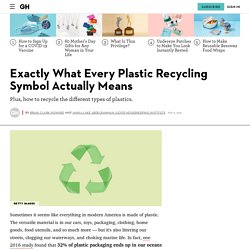 Recycling Symbols on Plastics - What Do Recycling Codes on Plastics Mean