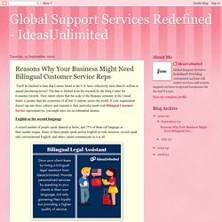 Global Support Services Redefined - IdeasUnlimited: Reasons Why Your Business Might Need Bilingual Customer Service Reps