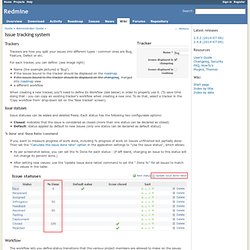 IssueTrackingSetup