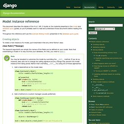 Model instance reference