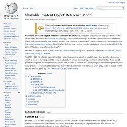 Sharable Content Object Reference Model