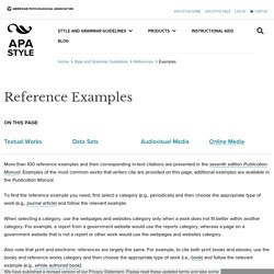 Reference Examples