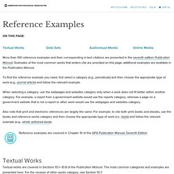 Reference Examples