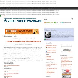 Reference Links » Viral Video Wannabe