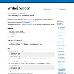 Markdown syntax reference guide / General Questions / Knowledge Base - Writer Pro Support
