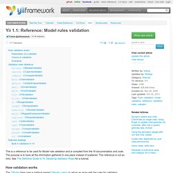 Reference: Model rules validation