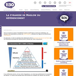 Pyramide de Maslow et référencement SEO/SMO
