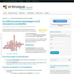 Le référencement sémantique en 21 ressources essentielles