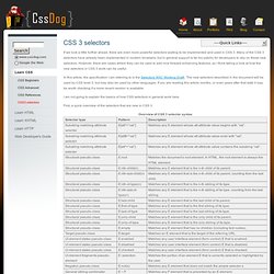 CSS Tutorials for beginners to advanced developers - Learning Cascading Style Sheet in simple and easy steps with examples. A complete reference manual for CSS2 and CSS3 properties, html, CSS, webdesign tips, site creation