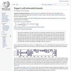 Tupper's self-referential formula