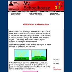 Reflection & Refraction Light Lesson - Elementary Science Lessons & Worksheets - My Schoolhouse