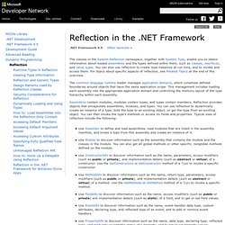 Reflection Overview