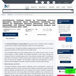 Anti-Reflective Coatings Market Size, Share Industry Analysis Report