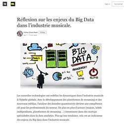 Réflexion sur les enjeux du Big Data dans l’industrie musicale.