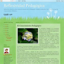 Reflexividad Pedagógica: El Conocimiento Pedagógico