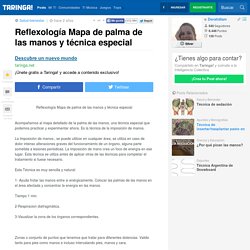 Reflexología Mapa de palma de las manos y técnica especial - Taringa!