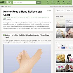 How to Read a Hand Reflexology Chart: 8 Steps