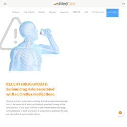 Acid Reflux Drugs & PPI Side Effects - MedCline