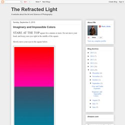 The Refracted Light: Imaginary and Impossible Colors