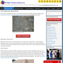 Al-Si Refractory Brick Series - High Alumina Refractory Materials For Sale - Rongsheng Group