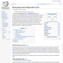 Heat pump and refrigeration cycle