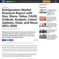Refrigerators Market Statistics, Development and Growth 2021-2030
