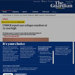 UNHCR report says refugee numbers at 15-year high
