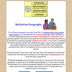 Refutation Paragraphs