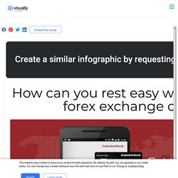 How can you rest easy when regarding forex exchange on trip?
