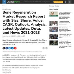 Bone Regeneration Market Research Report with Size, Share, Value, CAGR, Outlook, Analysis, Latest Updates, Data, and News 2021-2028