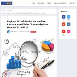 Regional Aircraft Market Competitive Landscape and Value Chain Analysis and Forecast 2019-2026