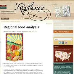 Regional food analysis